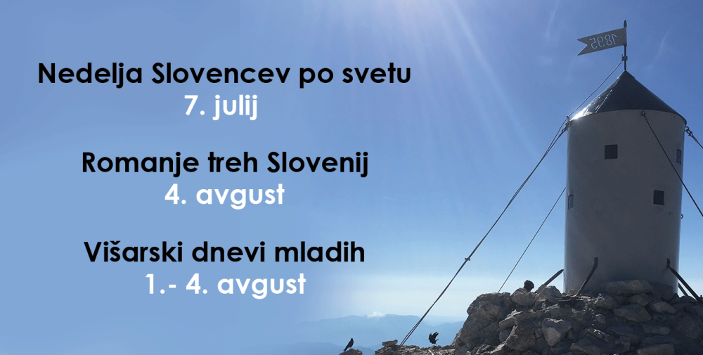 Nedelja Slovencev po svetu